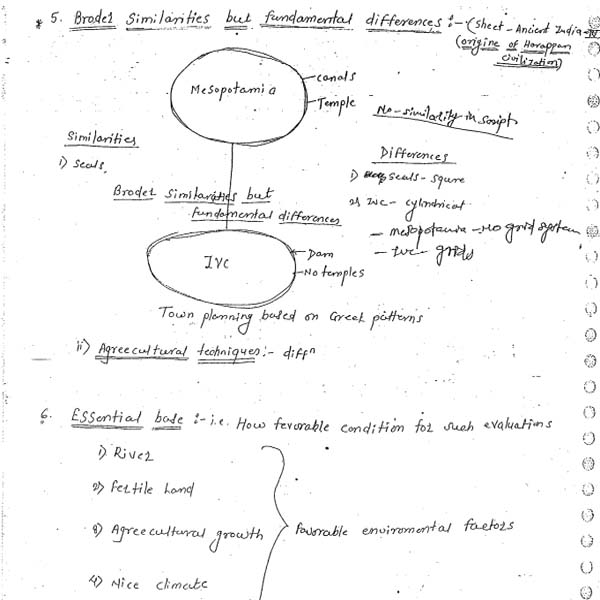HEMANT JHA HISTORY NOTES EPUB HEMANT JHA HISTORY NOTES EPUB