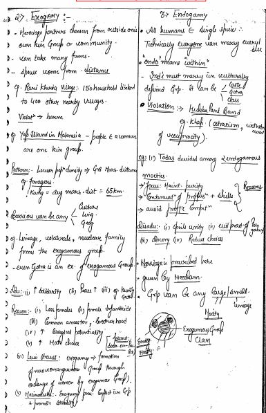 anthropology-optional-handwritten-notes-by-topper-himanshu-jain-c