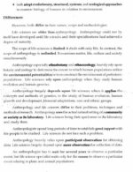 anthropology-optional-printed-notes-lakshmaiah-ias-d
