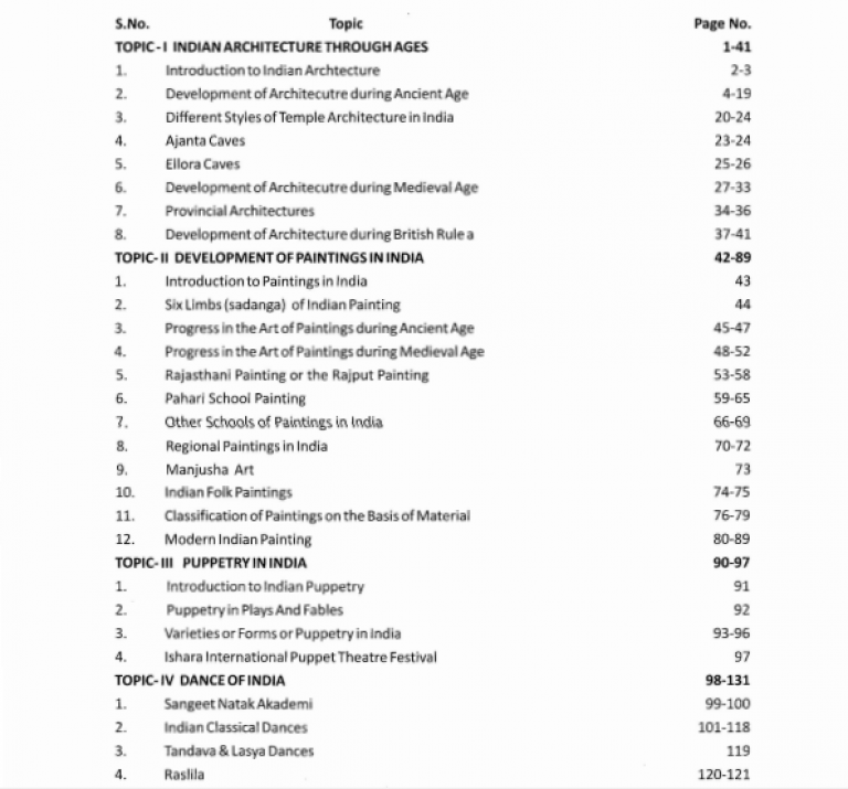 History Optional Printed Notes Balyan Sir In English History Optional Printed Notes Balyan Sir In English