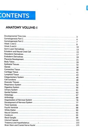 prepladder-anatomy-printed-notes-by-rajesh-kaushal-sir-for-medical-pg-entrance-a