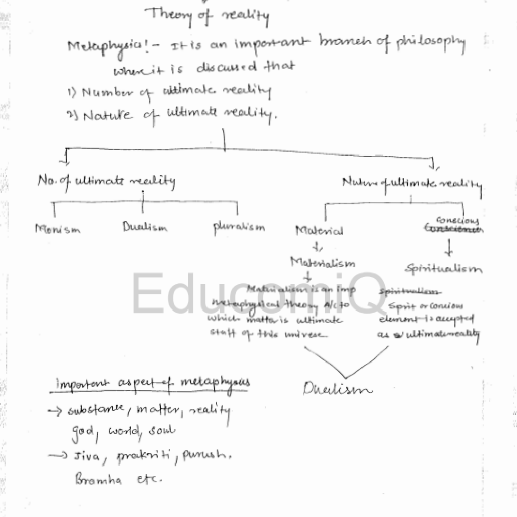 PATANJALI IAS PHILOSOPHY NOTES PDF FREE DOWNLOAD IN ENGLISH visual data 4