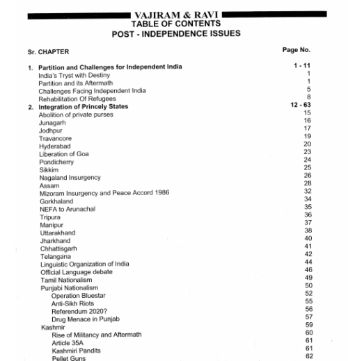 Vajiram Yellow Books6