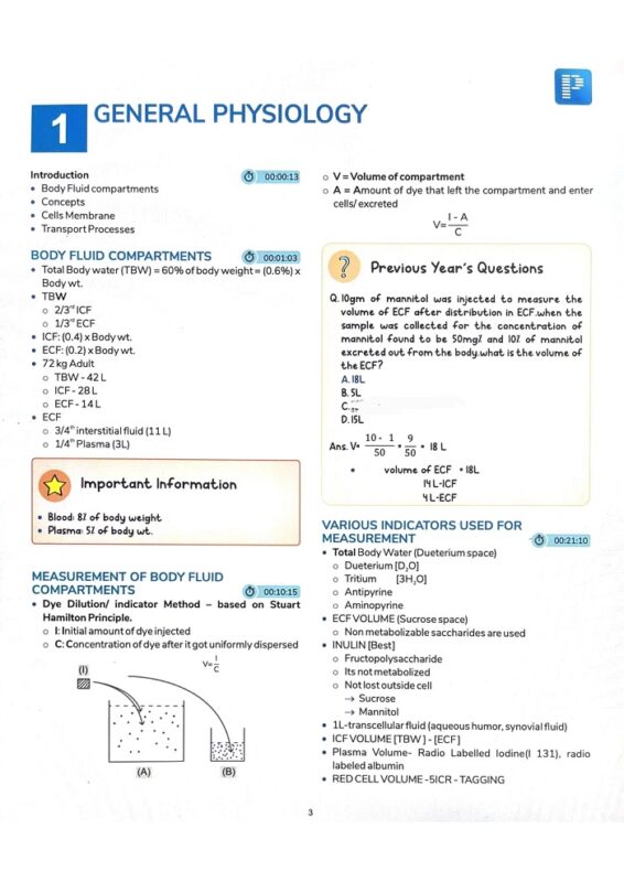 Prepladder Physiology Printed Notes By Dr Vivek Nalgirkar for Medical