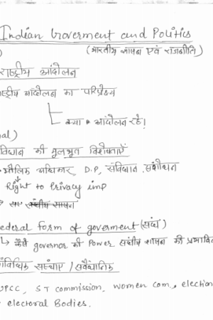 Rajesh Mishra Political Science Class Notes1