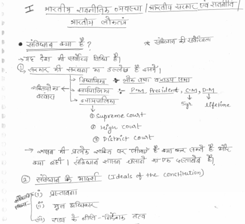 Rajesh Mishra Political Science Class Notes-2019 Mains