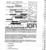 agriculture-optional-for-ias-and-ifos-by-evolution-coaching-english-medium-b