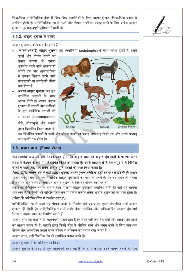 VISION IAS MEDIEVAL HISTORY PRINTED NOTES PDF IN HINDI visual data 6