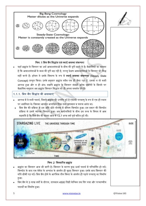 vision-ias-gs-paper-1-to-4-printed-notes-hindi-for-pre-mains-2023-c