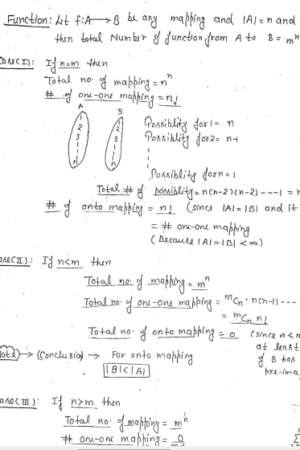 Group and Ring Theory Notes Pi AIM