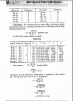 botany-printed-notes-brilliant-tutorials-for-ias-and-ifos-entrance-c