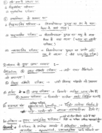 sociology-handwritten-notes-s-s-pandey-dikshant-ias-ias-mains-1