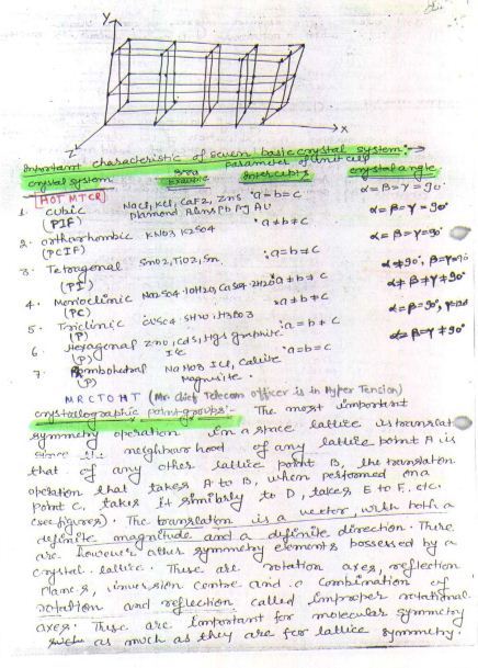 chemistry-abhijit-agarwal-atomic-Str-Chemical-Bond-Solid-notes-ias-mains-c