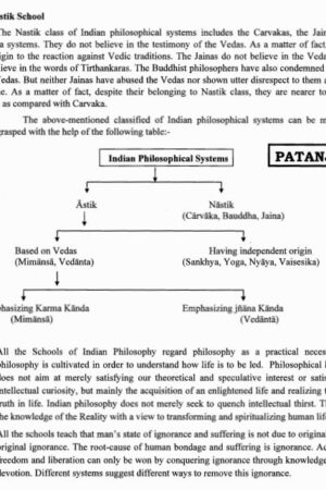 patanjali-philosophy-paper-1-&-2-previous-q-english-printed-notes-ias-mains-a