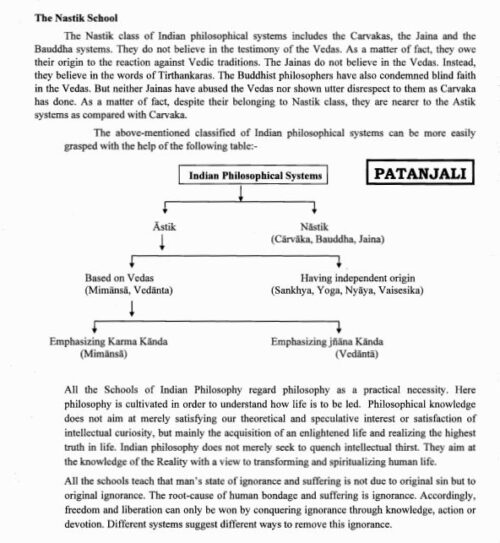 patanjali-philosophy-paper-1-&-2-previous-q-english-printed-notes-ias-mains-a