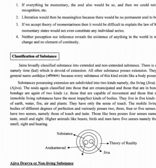 patanjali-ias-indian-philosophy-notes-in-english-a