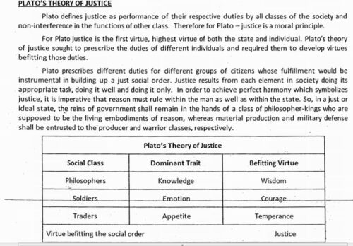 patanjali-ias-socio-political-philosophy-notes-in-english-a