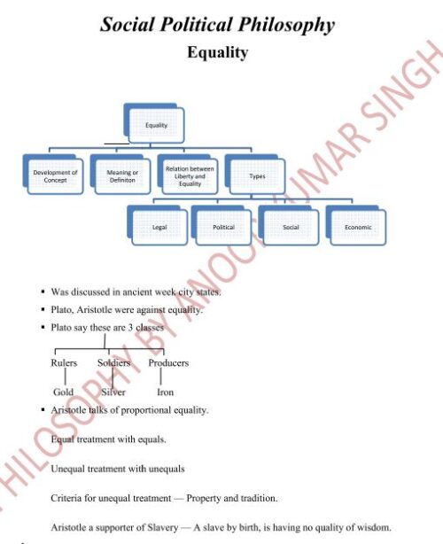 philosophy-vision-anoop-sir-complete-philosophy-english-printed-notes-ias-mains-d
