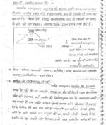 philosophy-patanjali-paper-1-philosophy-hindi-cn-notes-ias-mains-c