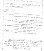 patanjali-ias-philosophy-optional-paper-2-notes-in-hindi-a
