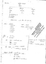 patanjali-ias-philosophy-optional-paper-2-notes-in-hindi-d