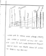 geography-alok-ranjan-physical-geography-handwritten-hindi-notes-ias-mains-c