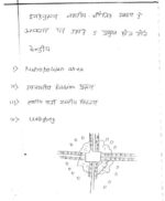 alok-ranjan-agricultural-&-settelment-geography-hindi-handwritten-notes-ias-mains-c