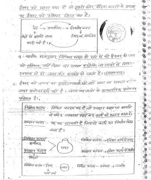patanjali-ias-indian-philosophy-handwritten-notes-in-hindi-b