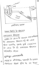 geography-alok-ranjan-oceangraphy-hindi-handwritten-notes-ias-mains-c