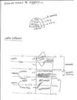 geography-alok-ranjan-geomorphology-hindi-handwritten-notes-ias-mains-a