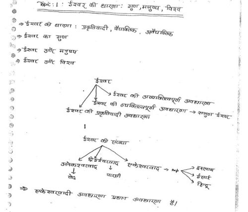 patanjali-ias-western-philosophy-handwritten-notes-in-hindi-b