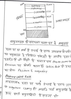 geography-alok-ranjan-climatology-hindi-handwritten-notes-ias-mains-a