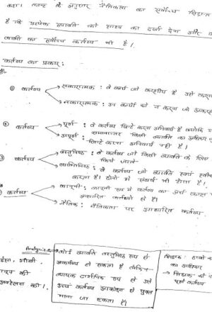 patanjali-ias-social-political-philosophy-handwritten-notes-in-hindi-b