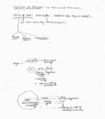 patanjali-ias-philosophy-optional-paper-1-&-2-handwritten-class-notes-in-english-b