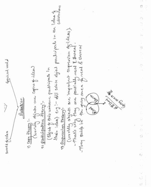 patanjali-ias-philosophy-optional-paper-1-&-2-handwritten-class-notes-in-english-4