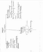 patanjali-ias-Western-philosophy-handwritten-class-notes-in-english-a
