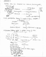 patanjali-ias-Western-philosophy-handwritten-class-notes-in-english-d