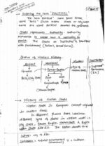 political-science-subhra-ranjan-mam-indian-&-political-thought-english-class-notes-ias-mains-c