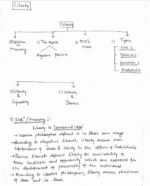patanjali-ias-philosophy-of-religion-handwritten-class-notes-in-english-b