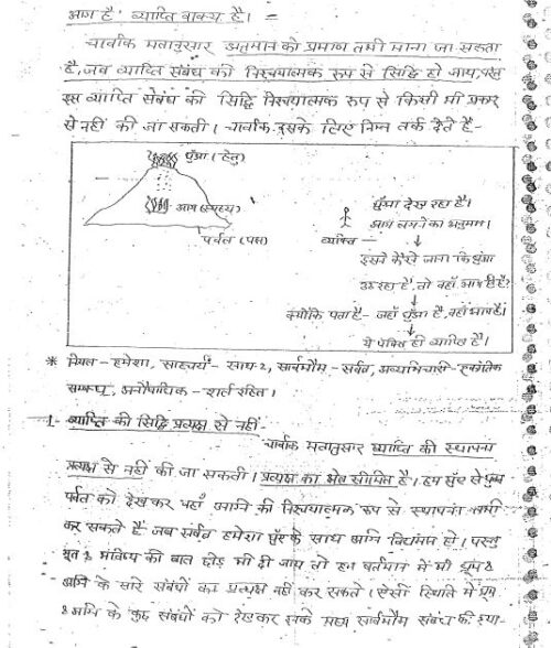 philosophy-patanjali-paper-1-notes-hindi-printed-&-hn-ias-mains-c