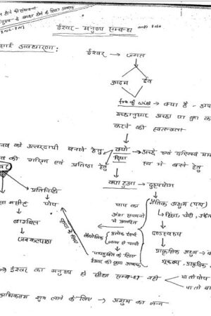 patanjali-ias-philosophy-paper-2-printed-&-class-notes-in-hindi-a
