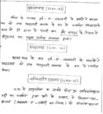 history-toppers-medieval-history-hindi-handwritten-notes-ias-mains-d