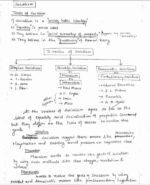 patanjali-philosophy-paper-2-printed-cn-english-ias-mains-b