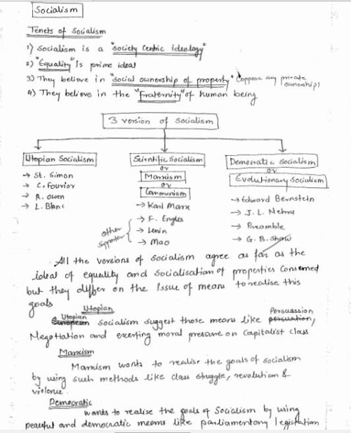 patanjali-philosophy-paper-2-printed-cn-english-ias-mains-b