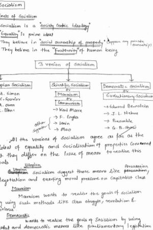 patanjali-philosophy-socio-political-philosophy-printed-cn-english-ias-mains-a