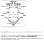 mitra-ias-philosophy-optional-paper-1-printed-notes-d