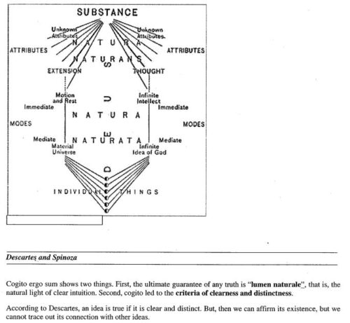 mitra-ias-philosophy-optional-paper-1-printed-notes-d