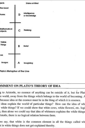 mitra-ias-western-philosophy-printed-notes-in-english-a