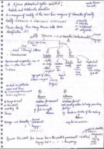 mitra-philosophy-paper-1-cn-english-ias-mains-b