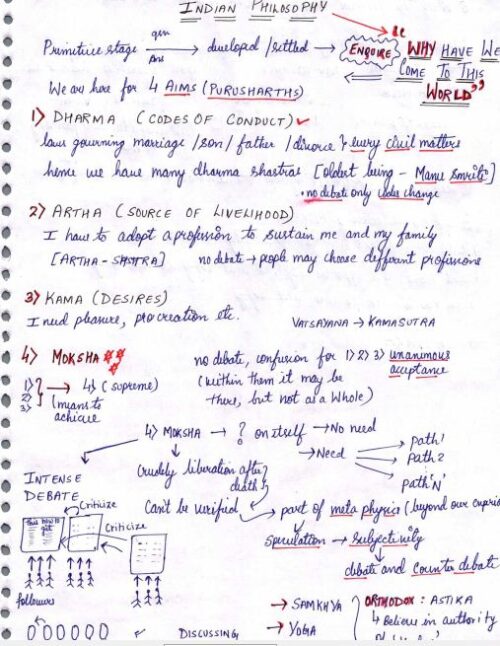 mitra-ias-philosophy-optional-paper-1-handwritten-notes-in-english-b